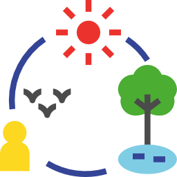 What is an Ecosystem Marathi