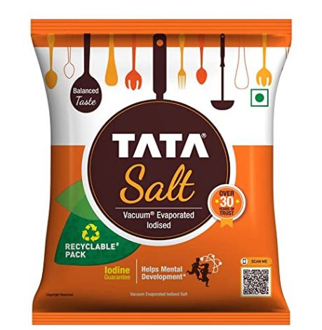 Importance Of Salt In Diet