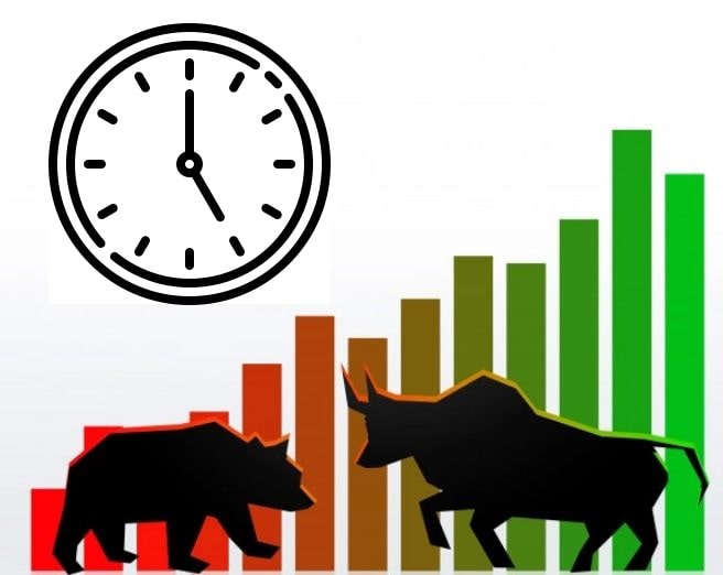 Stock market (NSE ) Holiday List 2022