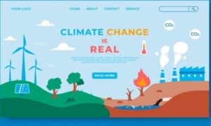 climate म्हणजे काय