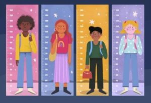 वजन -ऊंची चे प्रमाण चार्ट - Weight to Height Ratio Chart