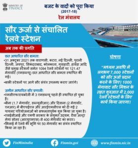 Current Affairs Marathi 19 January