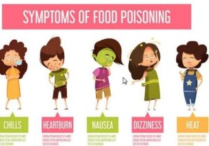 Food poisoning information in Marathi