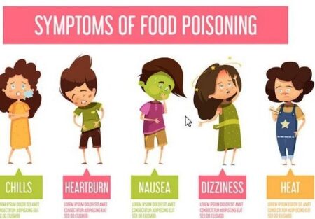 Food poisoning information in Marathi