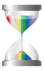 Time Management Skills In Marathi