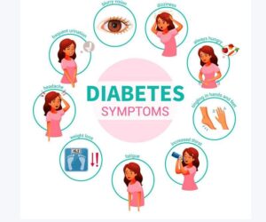 मधुमेहाची लक्षणे-Diabetes Symptoms In Marathi