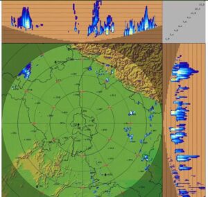 रेन फाँल अँलर्ट म्हणजे काय?याचे प्रकार कोणकोणते - Rain Fall and Alert meaning and it's types in Marathi