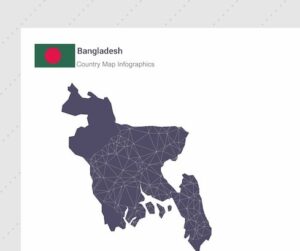 बांग्लादेश मधील आर्थिक संकटाविषयी माहीती - Bangladesh economical crises information in Marathi