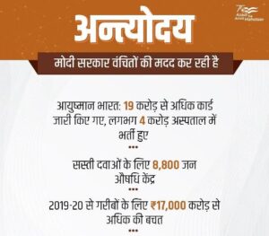 Antyodaya welfare scheme Information