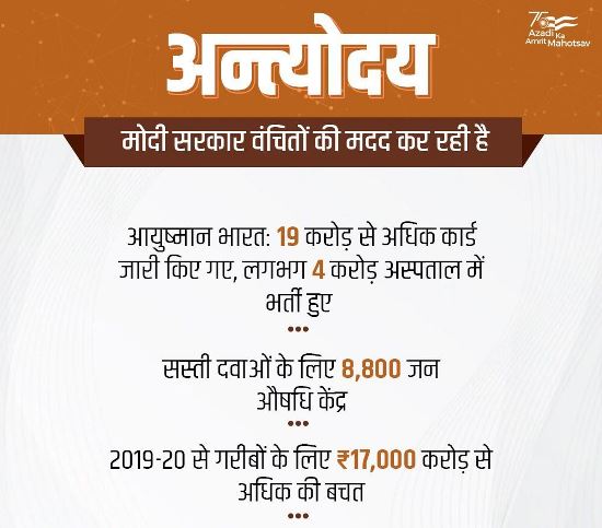 Antyodaya welfare scheme Information