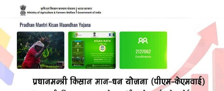 Pradhan Mantri Kisan Maan-Dhan Yojana (PM-KMY)