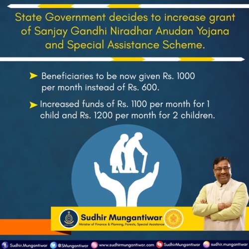 संजय गांधी निराधार पेंशन योजना विषयी माहीती - Sanjay Gandhi Niradhar Anudan Yojana and Special Assistance Scheme.