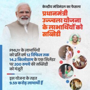 LPG gas subsidy for pm ujjwala yojana beneficiary in Marathi