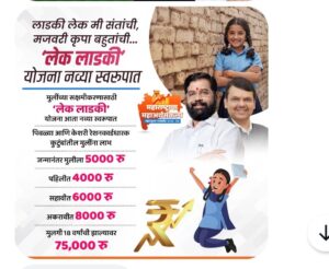 Lek Ladki Yojana 2023 In Marathi