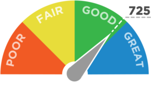 How to check cibil score through Google pay app in Marathi