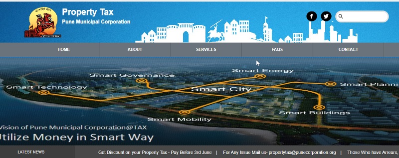 What is Property Tax