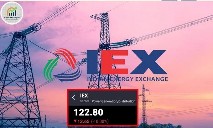 IEX shares