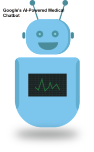 Google AI powered medical chatbot med -paLm
