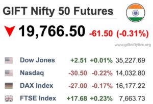 gift nifty information in Marathi