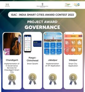 महाराष्ट्रातील दोन शहरांना मिळाला स्मार्ट सिटी पुरस्कार National smart City award winner in Marathi