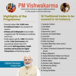 pm vishwakarma scheme information in Marathi